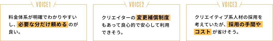voice1 voice2 voice3